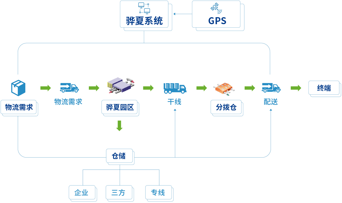 方案二-公司简介.jpg